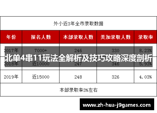 北单4串11玩法全解析及技巧攻略深度剖析