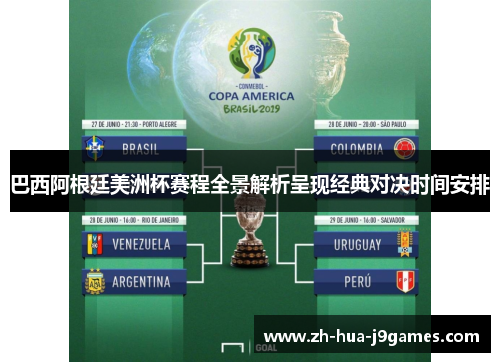 巴西阿根廷美洲杯赛程全景解析呈现经典对决时间安排