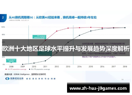 欧洲十大地区足球水平提升与发展趋势深度解析