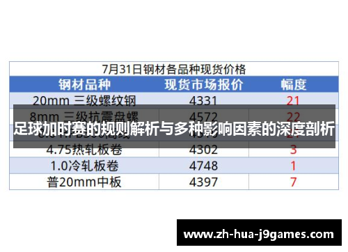 足球加时赛的规则解析与多种影响因素的深度剖析