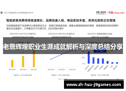 老詹辉煌职业生涯成就解析与深度总结分享