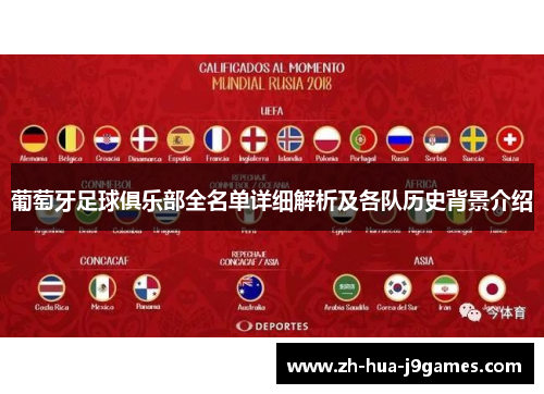 葡萄牙足球俱乐部全名单详细解析及各队历史背景介绍 葡萄牙足球俱乐部全名单详细解析及各队历史背景介绍