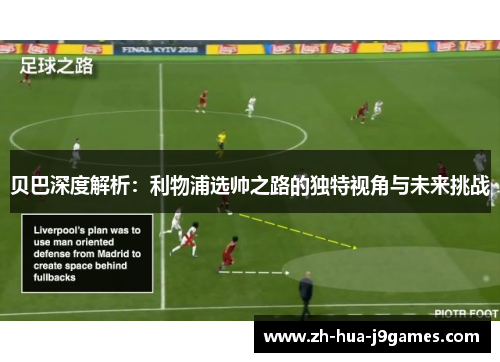 贝巴深度解析:利物浦选帅之路的独特视角与未来挑战 贝巴深度解析:利物浦选帅之路的独特视角与未来挑战