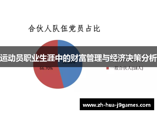 运动员职业生涯中的财富管理与经济决策分析