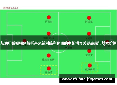 从法甲数据视角解析基米希对阵利物浦的中场博弈关键表现与战术价值