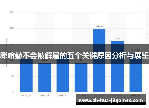 滕哈赫不会被解雇的五个关键原因分析与展望