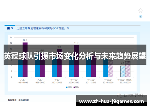 英冠球队引援市场变化分析与未来趋势展望 英冠球队引援市场变化分析与未来趋势展望