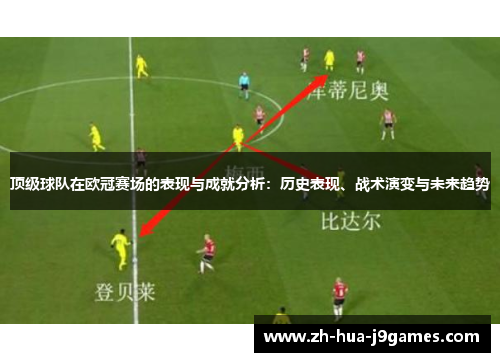 顶级球队在欧冠赛场的表现与成就分析：历史表现、战术演变与未来趋势